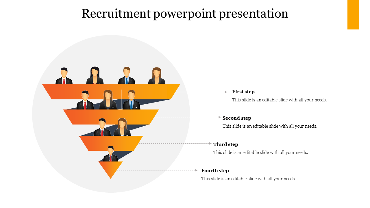 Recruitment powerpoint presentation
